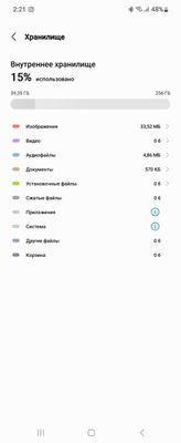 Samsung galaxy Zflip 2 8/256