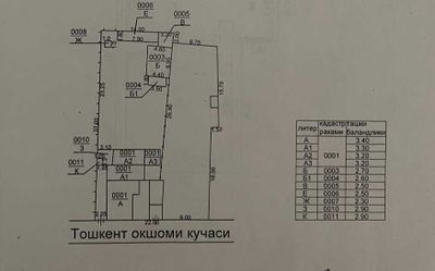 Центр Луначарский ул.Тошкент окшоми ор-р Домик рыбака 4.4 сотки