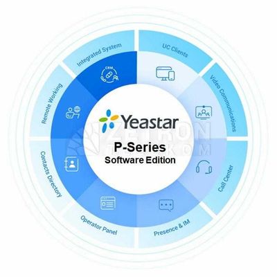 Программная IP АТС PSE Yeastar