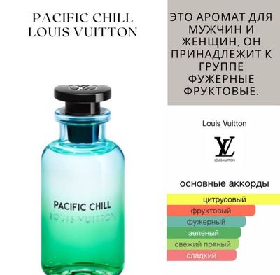 Распев масляный парфюмер