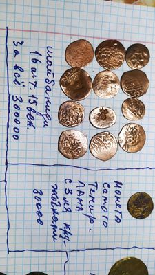 Монети медние тимирлана и шайбаниди