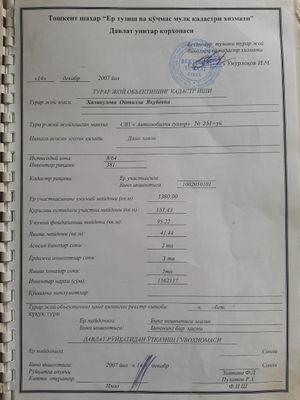 Продаётся пустой земля