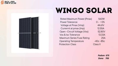 Panel Wingo solar 560w