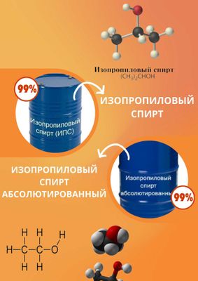 изопропиловый спирт | izopropil spirti (99%)