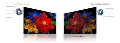 Televizor TCL 50S5K 55 Qled Ekran optom va donaga va korporativ bor