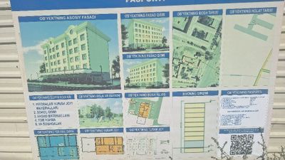 Шофиркон туман марказида 1 ва 2 хоналик уйлар сотилади янги дом кирпич