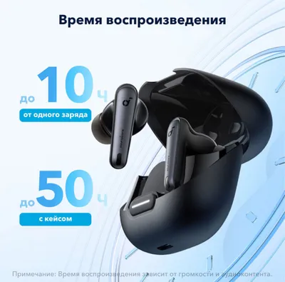 Soundcore Anker Liberty 4NC с активным шумаподавлением ORIGINAL