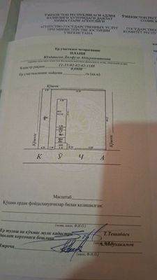 8 сотих квадрат ховли 28×28 сотаман