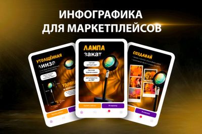 Инфографика, Карточки для Маркетплейсов