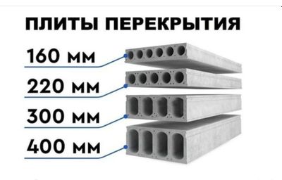 Plita plita плита Плита Плиты перекрытия бетон плита beton plita бетон