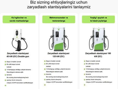 ЯНГИ БИЗНЕС! Электромобиллар учун қувватлаш станциялари!