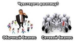 Brokerlik xizmatlari. UzEx