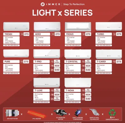 Кондиционер Иммер kandisaner immer