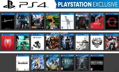 Запись игр для PS3 и PS4