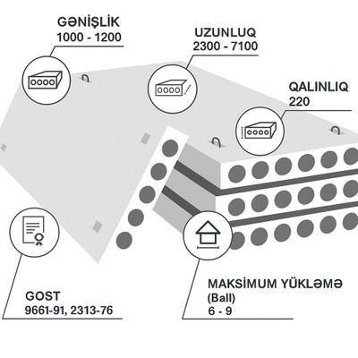 Temir Beton Plita
