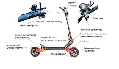 Kugoo Kirin G1 Электро самокат