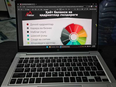 HP Pro Book 635 Aero G7