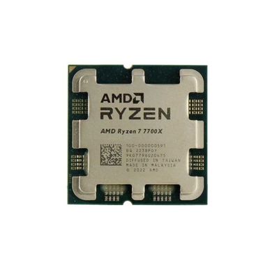 Ryzen 7 7700X nagruzka kormagan