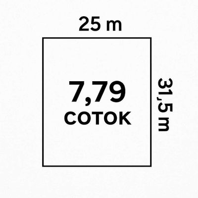 Yunsobod tumani Kulolqorgon maxallasi 7.79 sotu sotiladi 38.500$