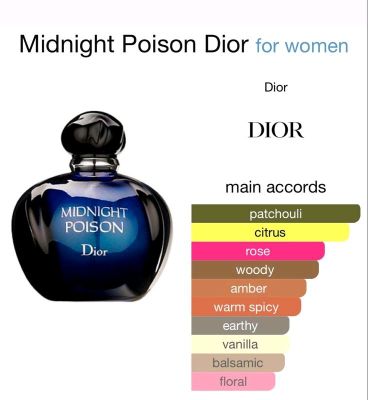 Dior Poison