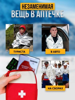 Термоодеяло