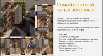 ЖК Mavera Town , квартиры 55-67м2 .