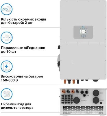 50 kvt deye invertor