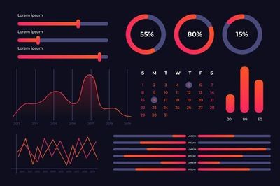 Аналитик финaнсист Excell Дашборд