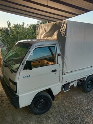 Holati zo'r LABO 2023