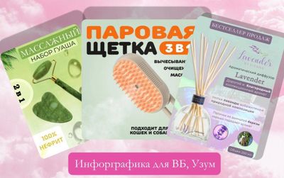 Инфографика(карточки для Узум)