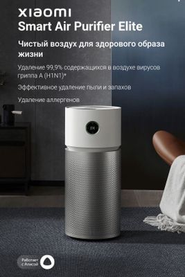 Умный Очиститель Воздуха Xiaomi Smart Air Purifier Elite EU 2025