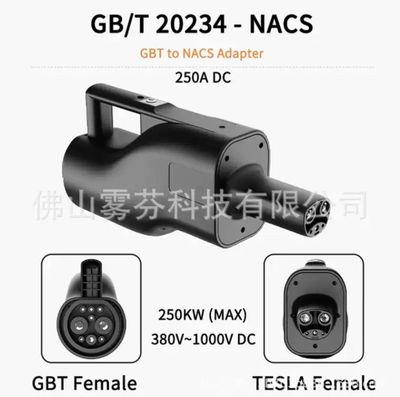 Переходник для быстрой зарядки постоянного тока GBT to TESLA