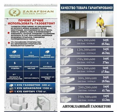 Avtoklavniy Gazabeton