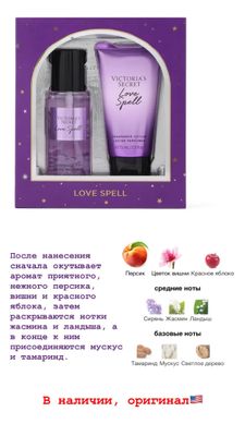 Подарочный набор Victoria’s Secret