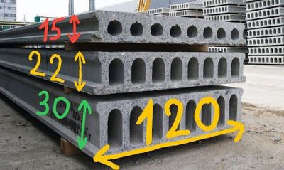 Plita,plita,плита,Плита, Плиты перекрытия, бетон плита,beton plita,бе