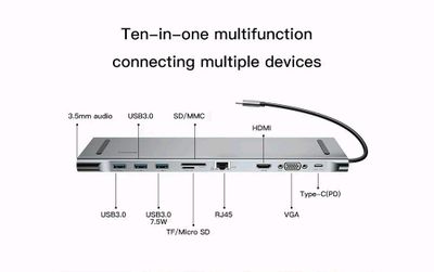 Продается USB Hub Baseus 10в1