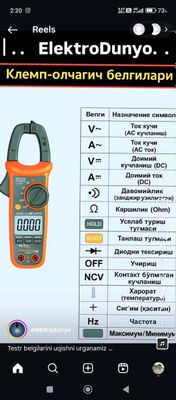 tester