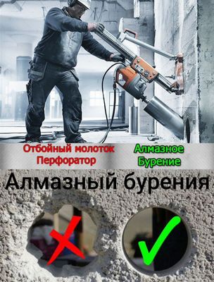 Тесик тесиу хизмети Алмазный бурения