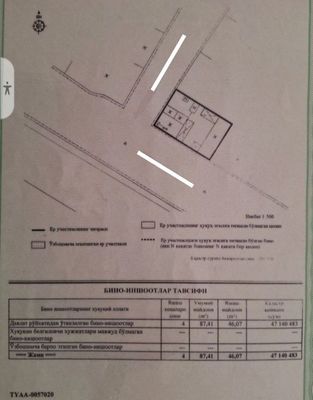 Мирзо Улугбекский район кафе Бек дом угловой фасад 20-метров 3-сотки.