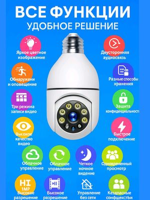 Wifi kamera - uy va ofisni kuzatish uchun