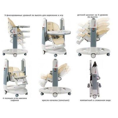 Детский стул для кормления Peg Perego 3 в 1
