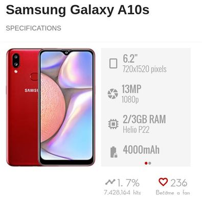 Samsung Galaxy A10s