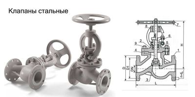 Стальные задвижки и клапаны