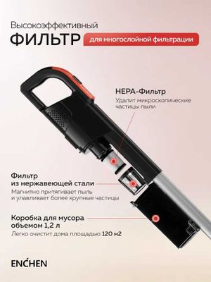 Пылесос вертикальный для дома Enchen Vacuum Cleaner V3