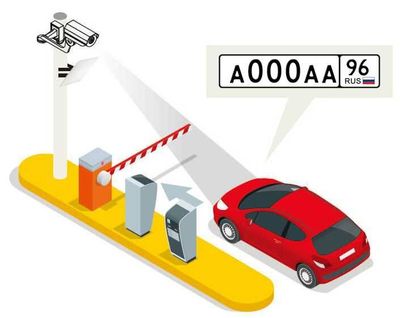 Шлагбаум для автоматических платных стоянок