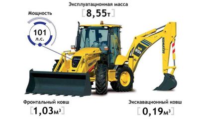 Экскаватор-погрузчик Komatsu WB93S-5E0 размер колес одинаковые