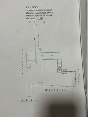 Земля участок для участка и коттеджа
