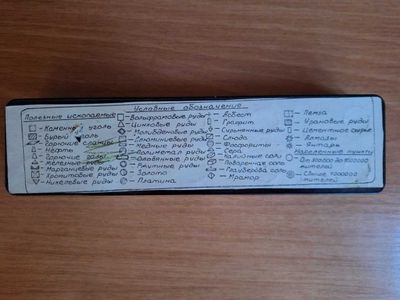 значки полезных ископаемых для карт