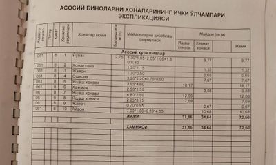 Продется 3-комнатная квартира на БИЙ