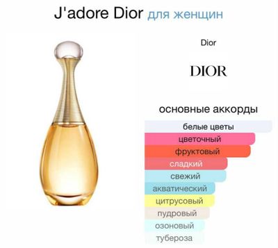 Dior - Jadore 150.000